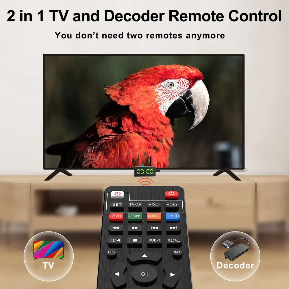Descodificador TDT DVB-T2 – Veja os Canais Nacionais em Alta Definição