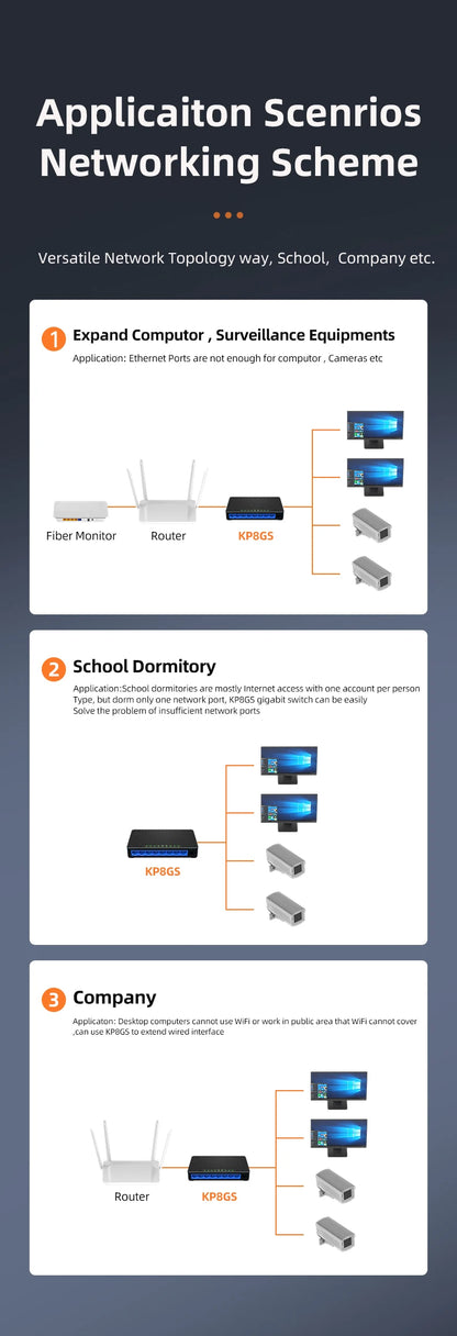 Switch Ethernet de Rede KeepLiNK – 8 Portas