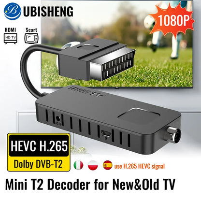 Descodificador TDT DVB-T2 – Veja os Canais Nacionais em Alta Definição