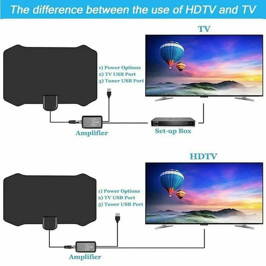 Antena Digital Compacta e Fácil de Usar- Canais TDT Grátis em Full HD