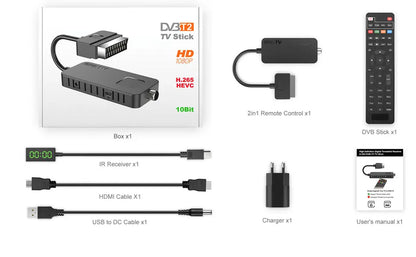 Descodificador TDT DVB-T2 – Veja os Canais Nacionais em Alta Definição