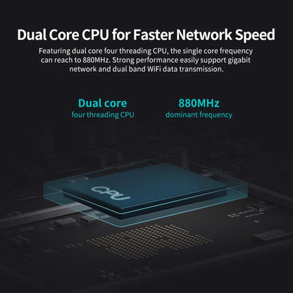Xiaomi Mi Router 4A Gigabit AC1200
