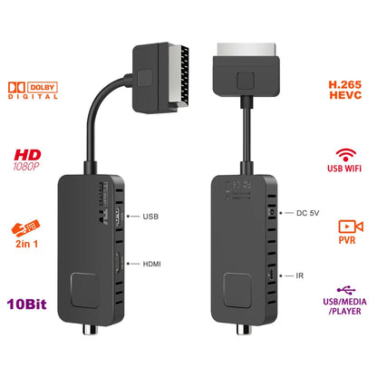 Descodificador TDT DVB-T2 – Veja os Canais Nacionais em Alta Definição